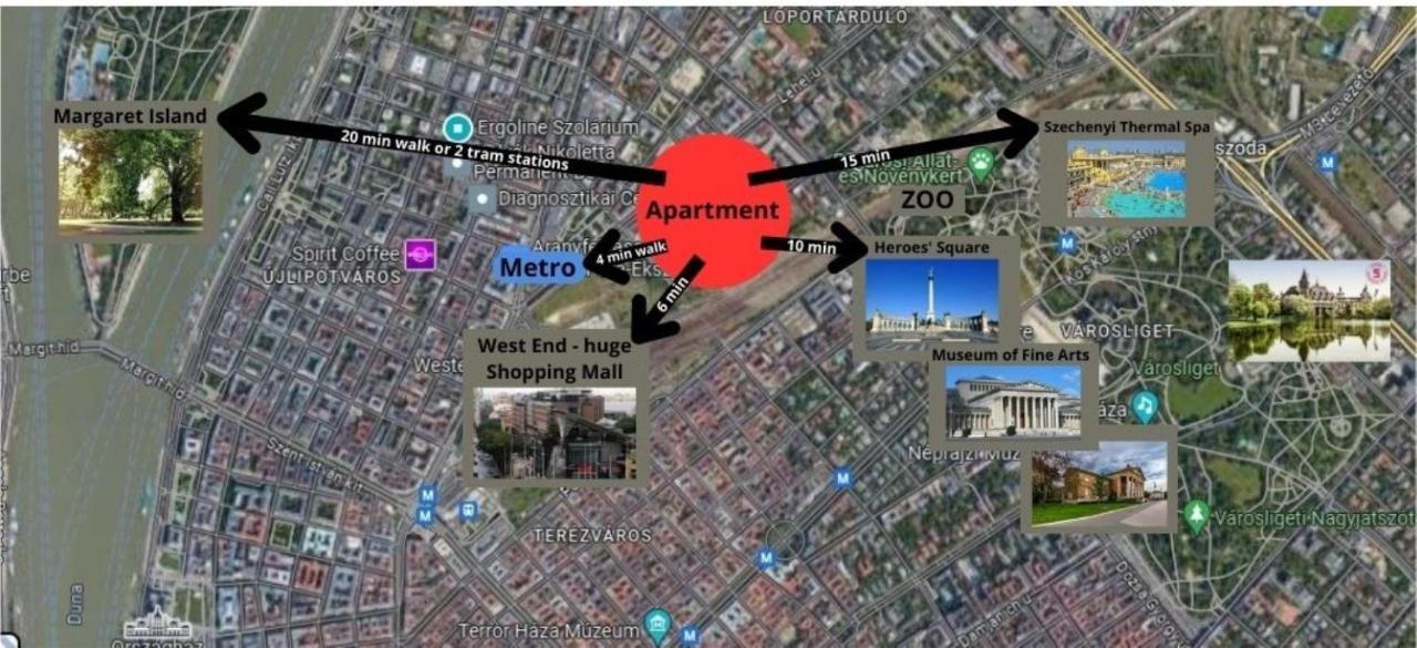 Apartamento Green City Center *